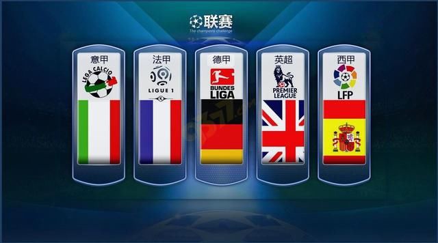 目上的財務